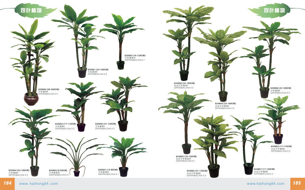 Electronic atlas of Artificial plant Products